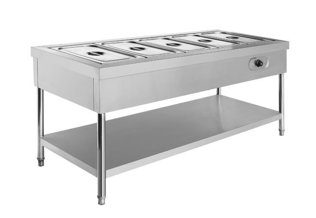 ʳ�ñ����۷�̨