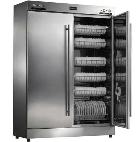 �ȷ�ѭ��������